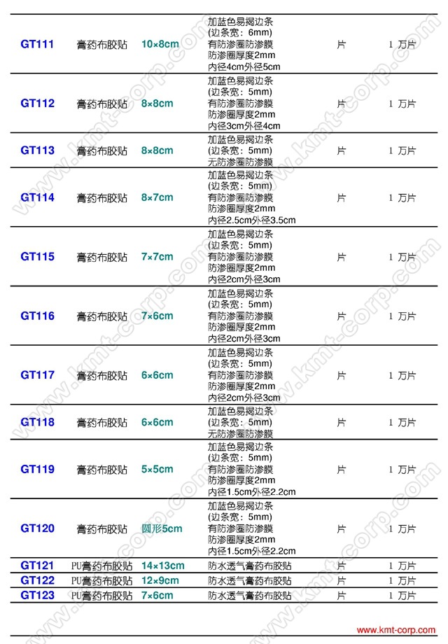 膏药布 膏药贴 黑膏药布 三伏贴规格表