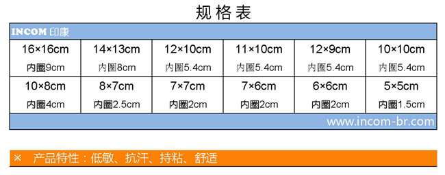 常用规格表